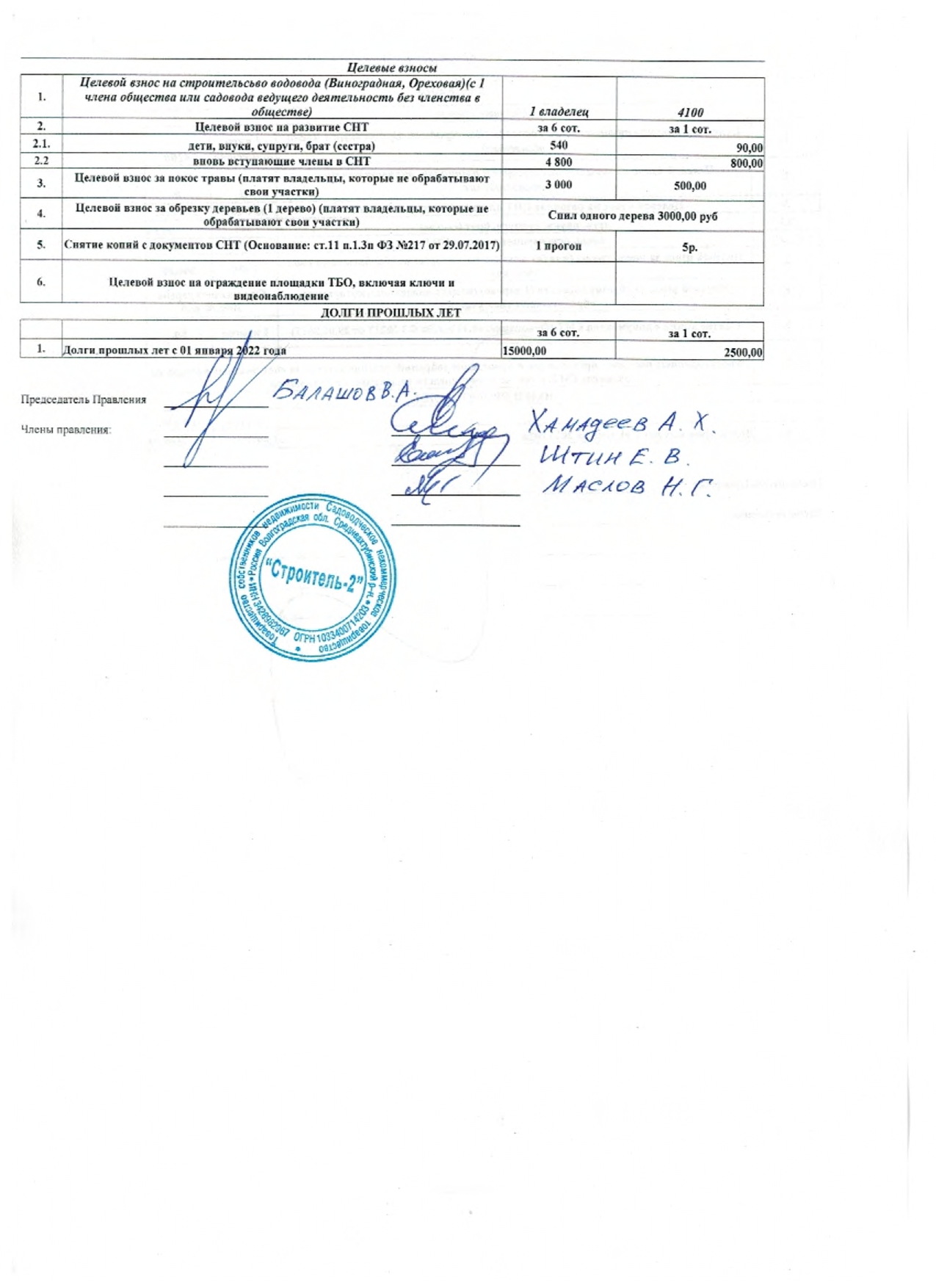 Смета на 2023г page 0003